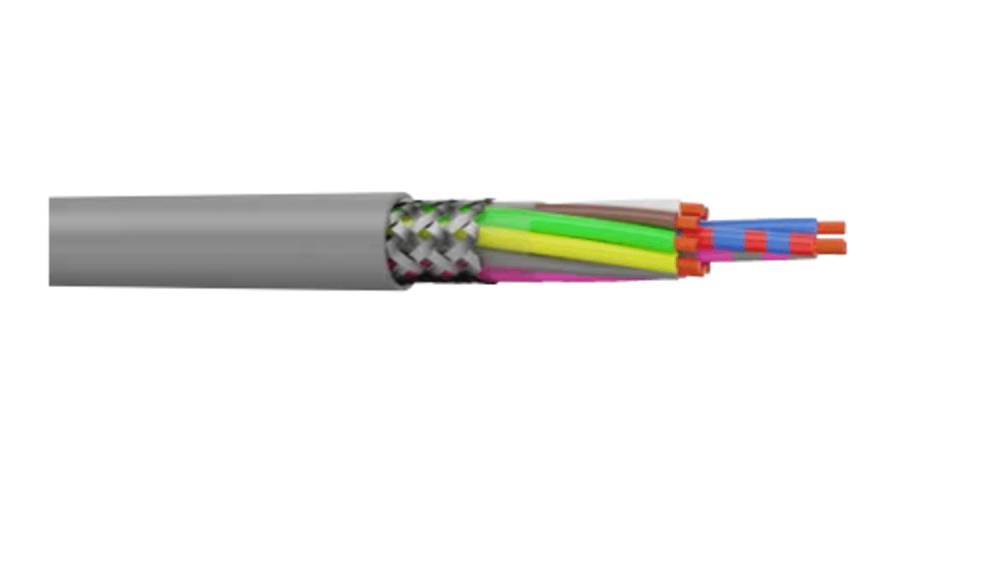 Cable de control apantallado AXINDUS HIFLEX-CY de 27 núcleos, 0,34 mm², long. 100m, funda de PVC