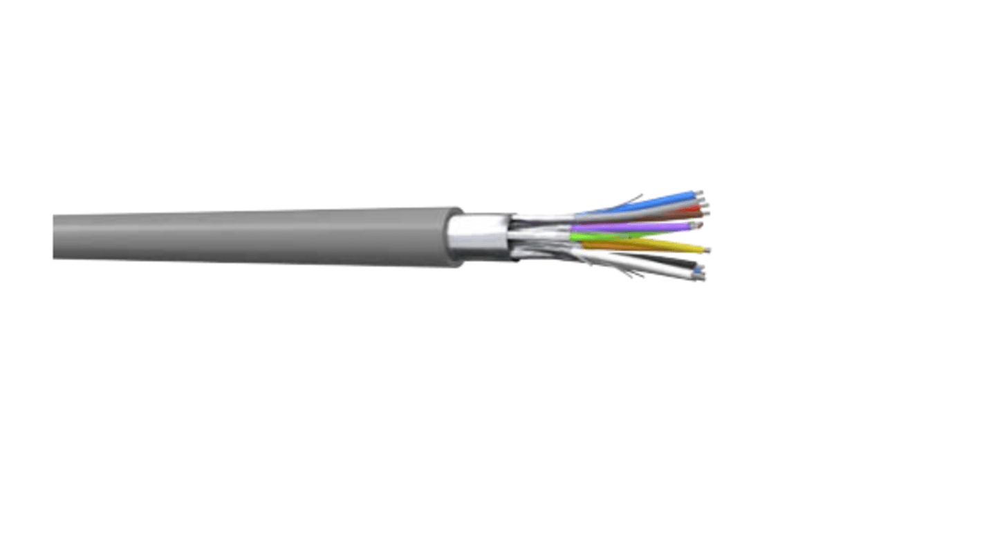 CAE Groupe MPI22A Control Cable, 2 Cores, 0.22 mm², Screened, 2 x 2 x 0.22mm, Grey PVC Sheath