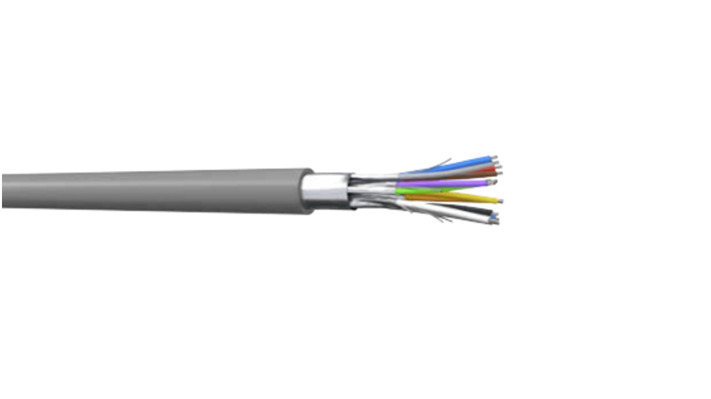 CAE Groupe MPI22A Control Cable, 3 Cores, 0.22 mm², Screened, 3 x 2 x 0.22mm, Grey PVC Sheath