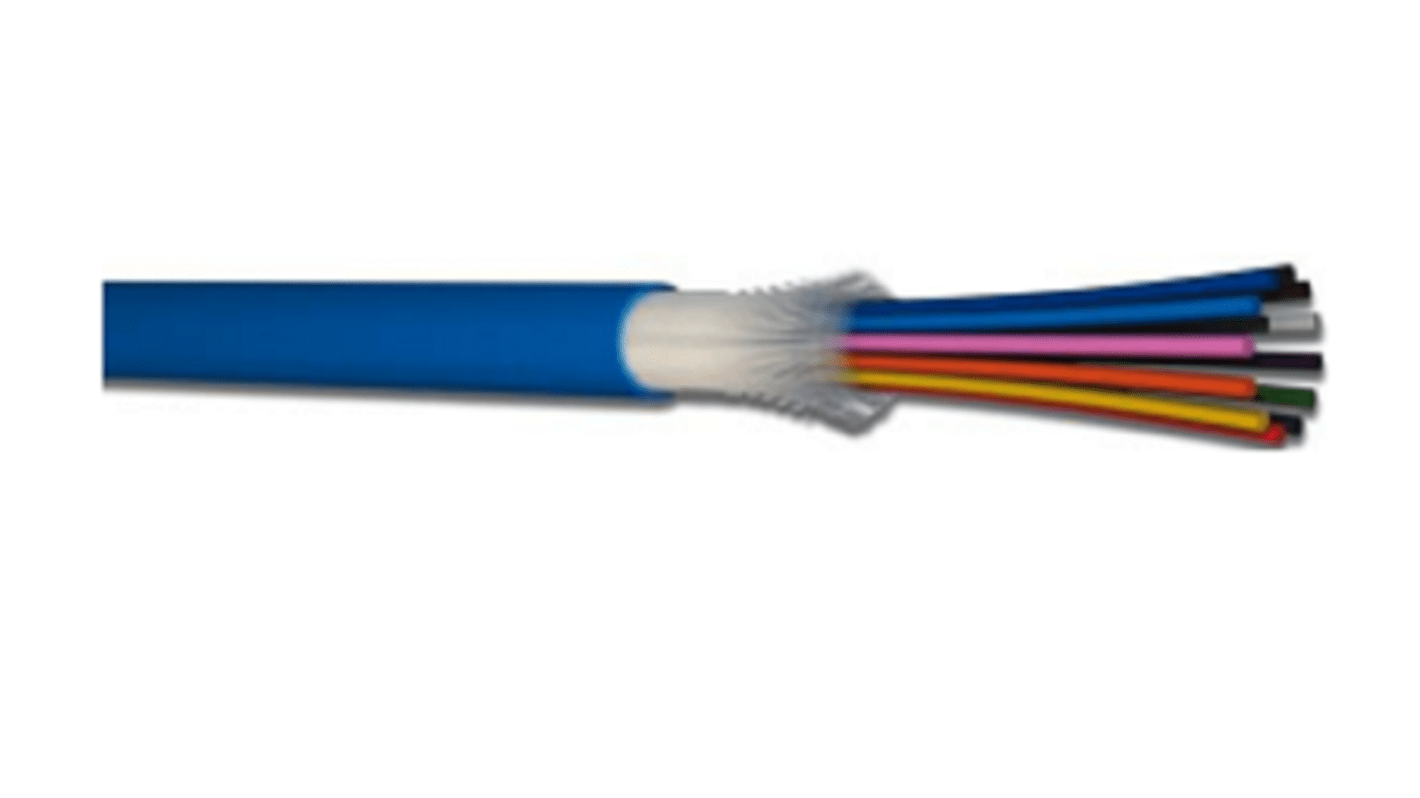 Fibra ottica a Modo multiplo CAE Multimedia Connect, guaina in LSZH Blu di Ø 7.6mm