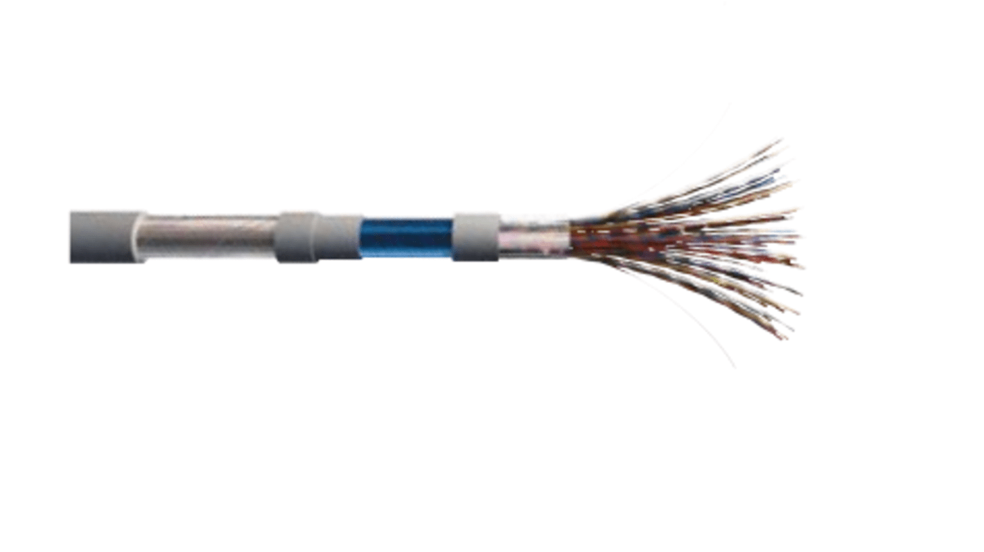 CAE Groupe 2 Core 20 Telecom Cable, Grey Sheath