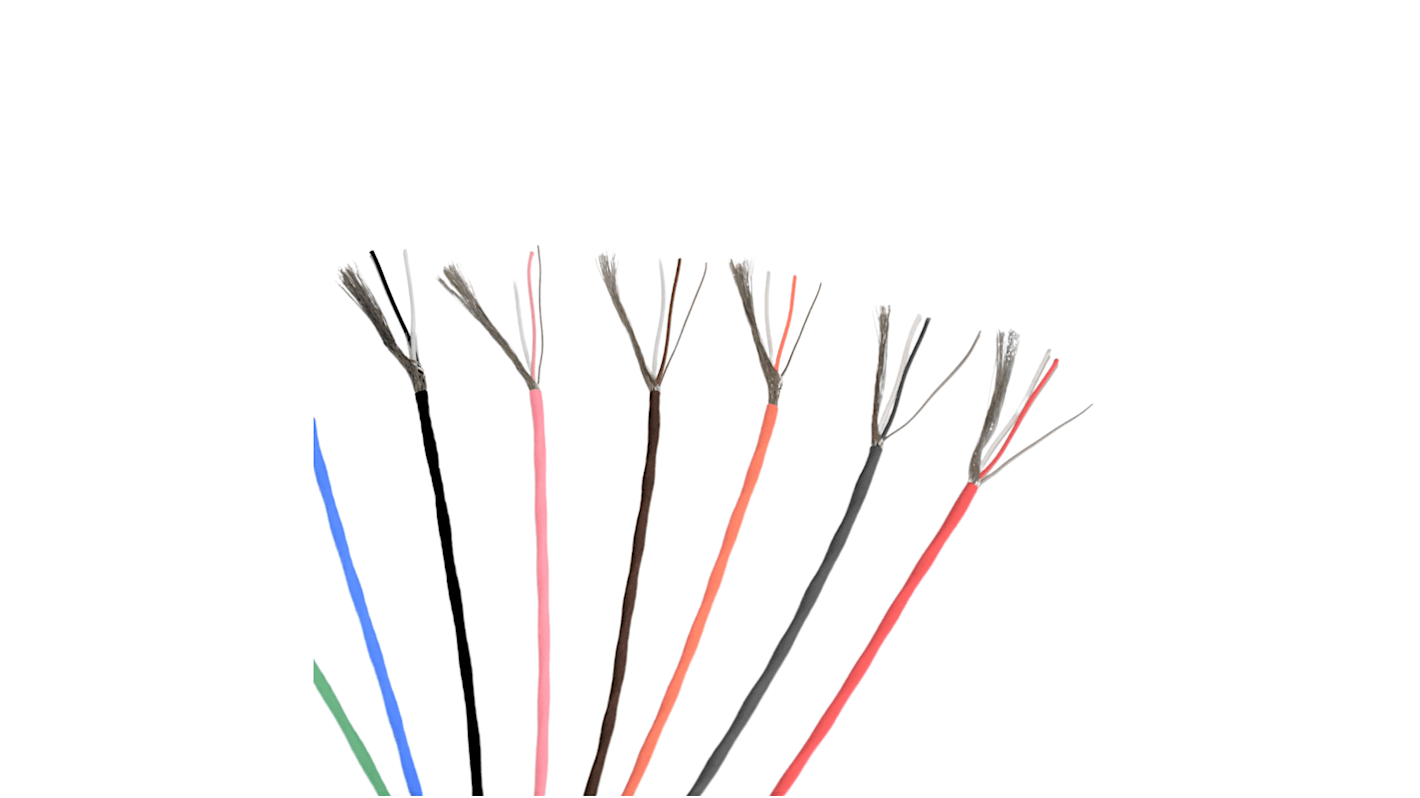 Câble type B Electrotherm, 10m, temp. max. +205°C, gaine FEP