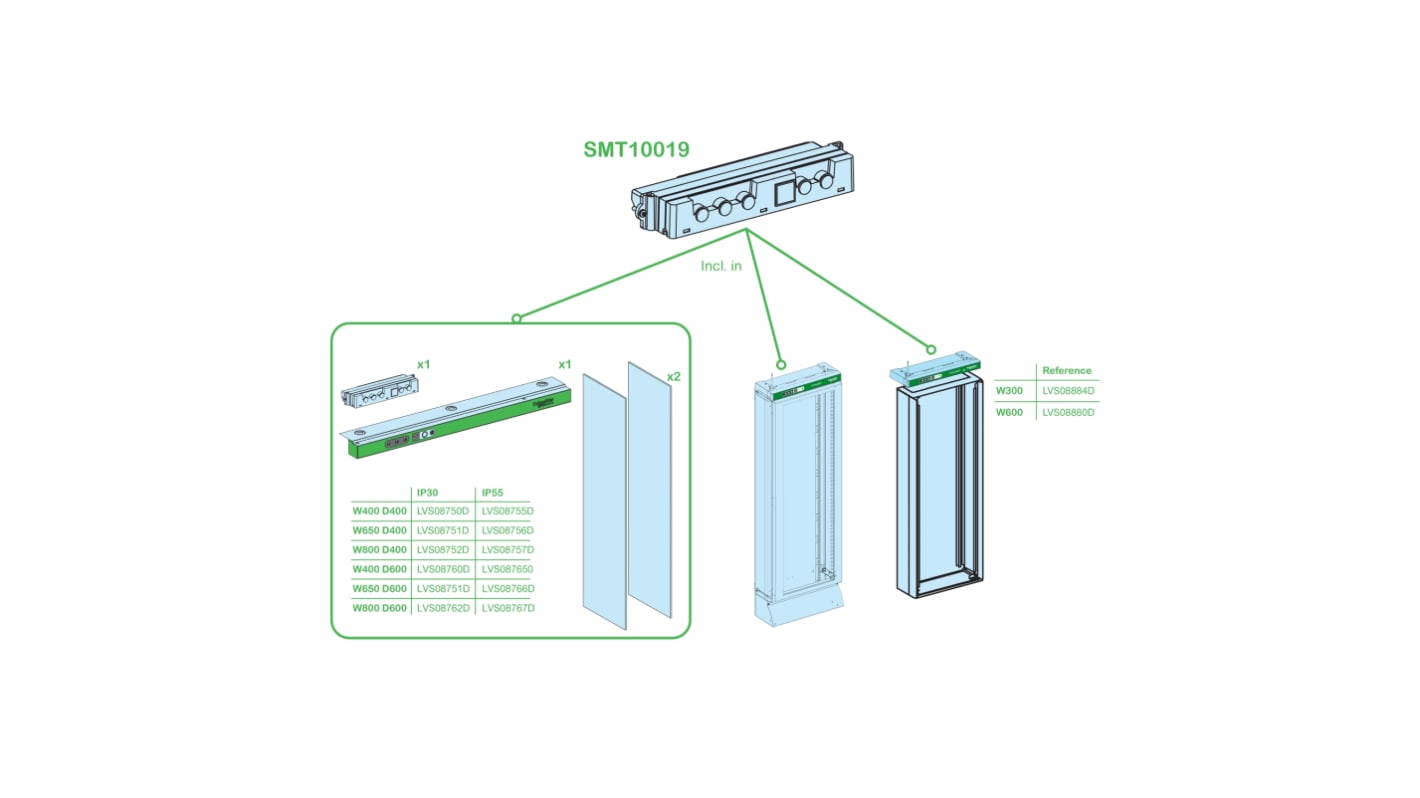 Gateway Schneider Electric serie PrismaSeT