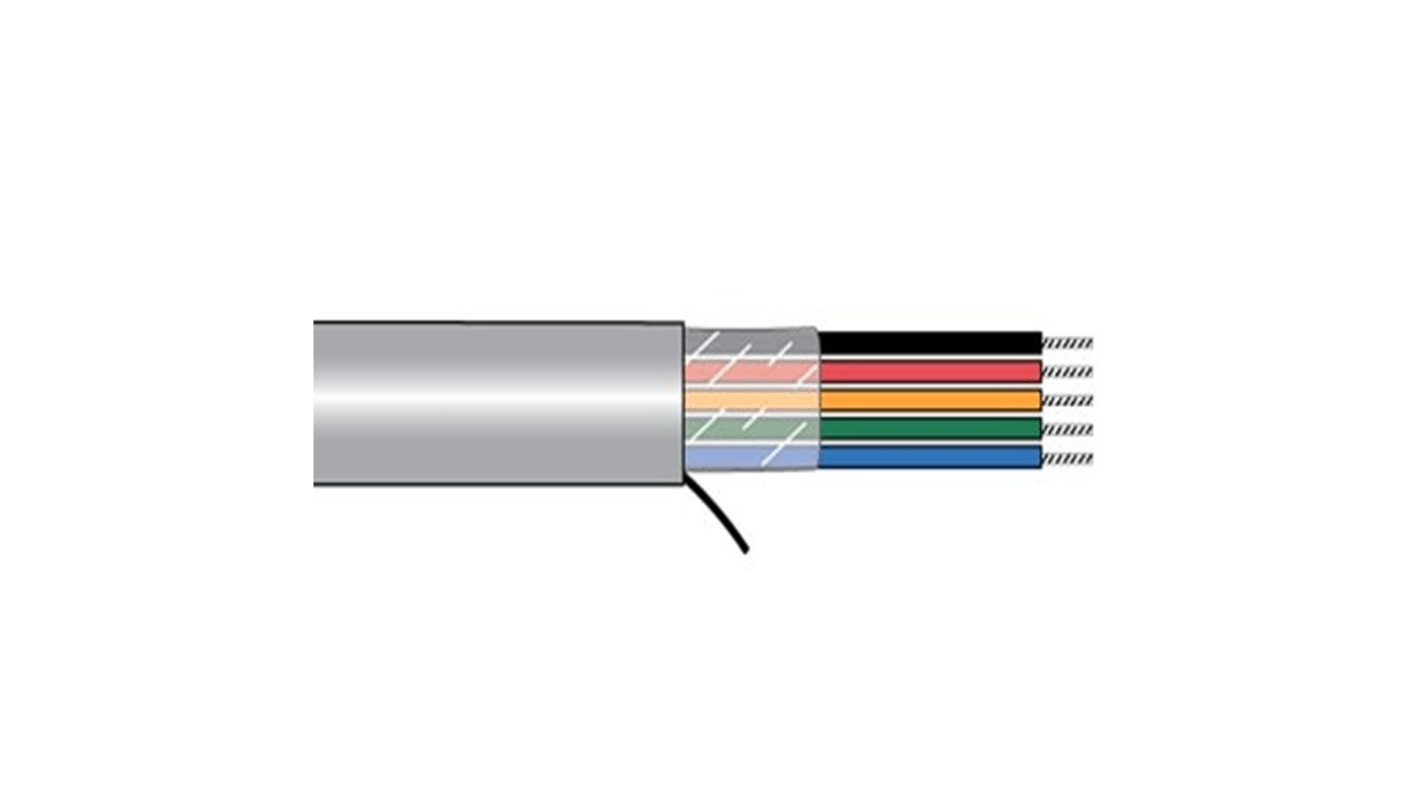 Alpha Wire Xtra-Guard 1 Performance Cable Multicore Cable, 2 Cores, 0.73 mm², Unscreened, 1000ft, Grey PVC Sheath, 20