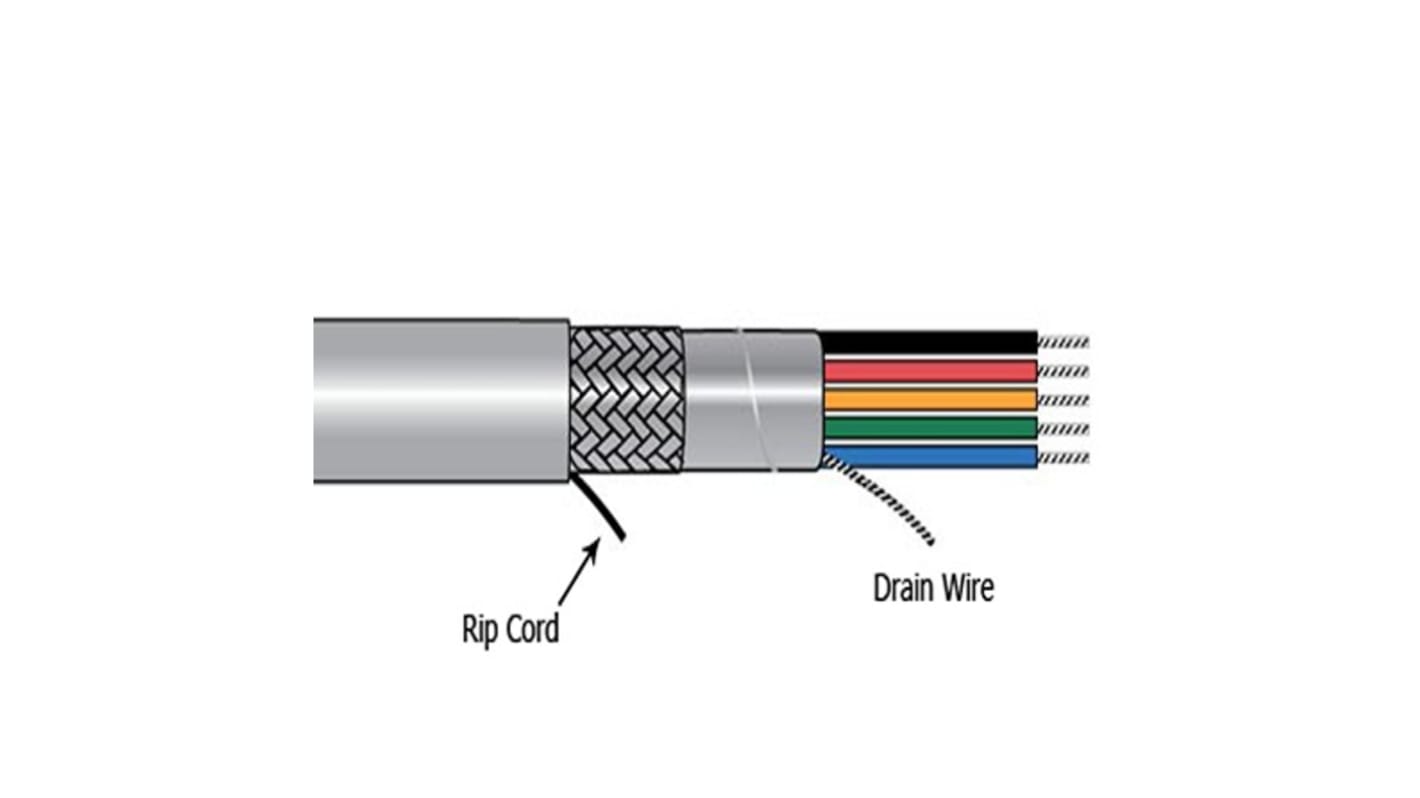 Alpha Wire Xtra-Guard 1 Performance Cable Multicore Cable, 8 Cores, 0.46 mm², Screened, 100ft, Grey PVC Sheath, 22