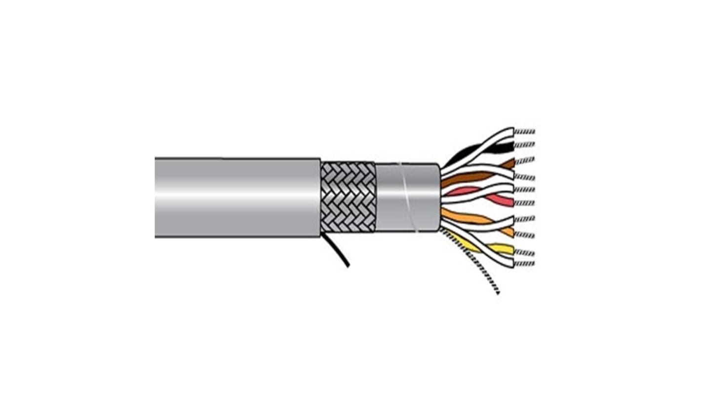 Alpha Wire Xtra-Guard 1 Performance Cable Multicore Cable, 11 Cores, 0.46 mm², Screened, 1000ft, Grey PVC Sheath, 22