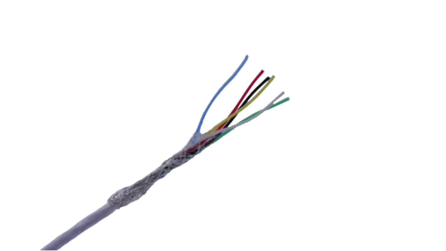 Cable de alimentación armado Apantallado MICROWIRES de 6 núcleos, 0,13 mm2, long. 50m, 600 V, funda de Perfluoroalcoxi