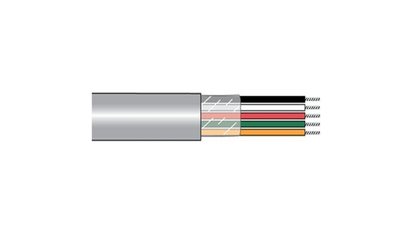 Alpha Wire Alpha Essentials Communication & Control Control Cable, 15 Cores, 0.34 mm², Screened, 100ft, Grey PVC