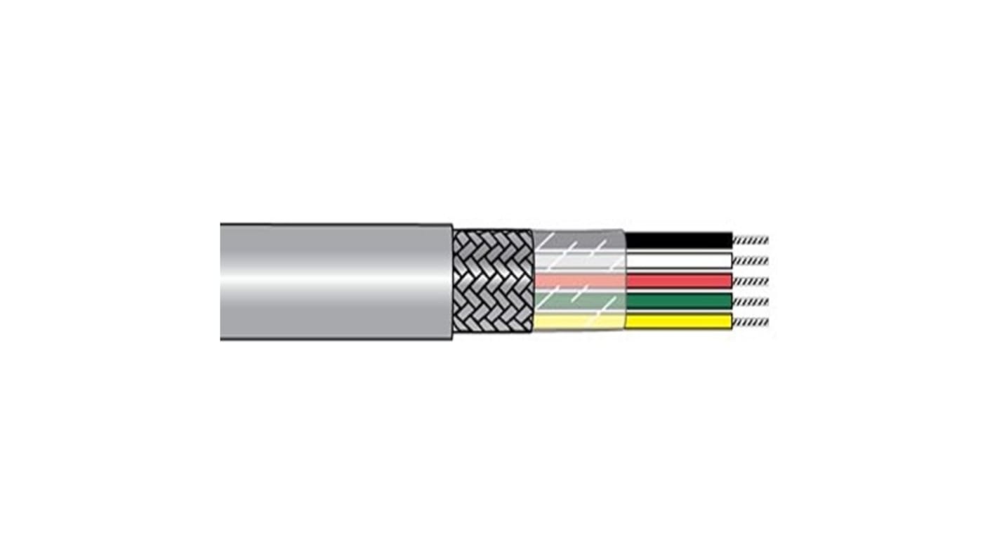 Alpha Wire M1122 Control Cable, 2 Cores, 0.5 mm², Screened, 1000ft, Grey PVC Sheath, 20 AWG