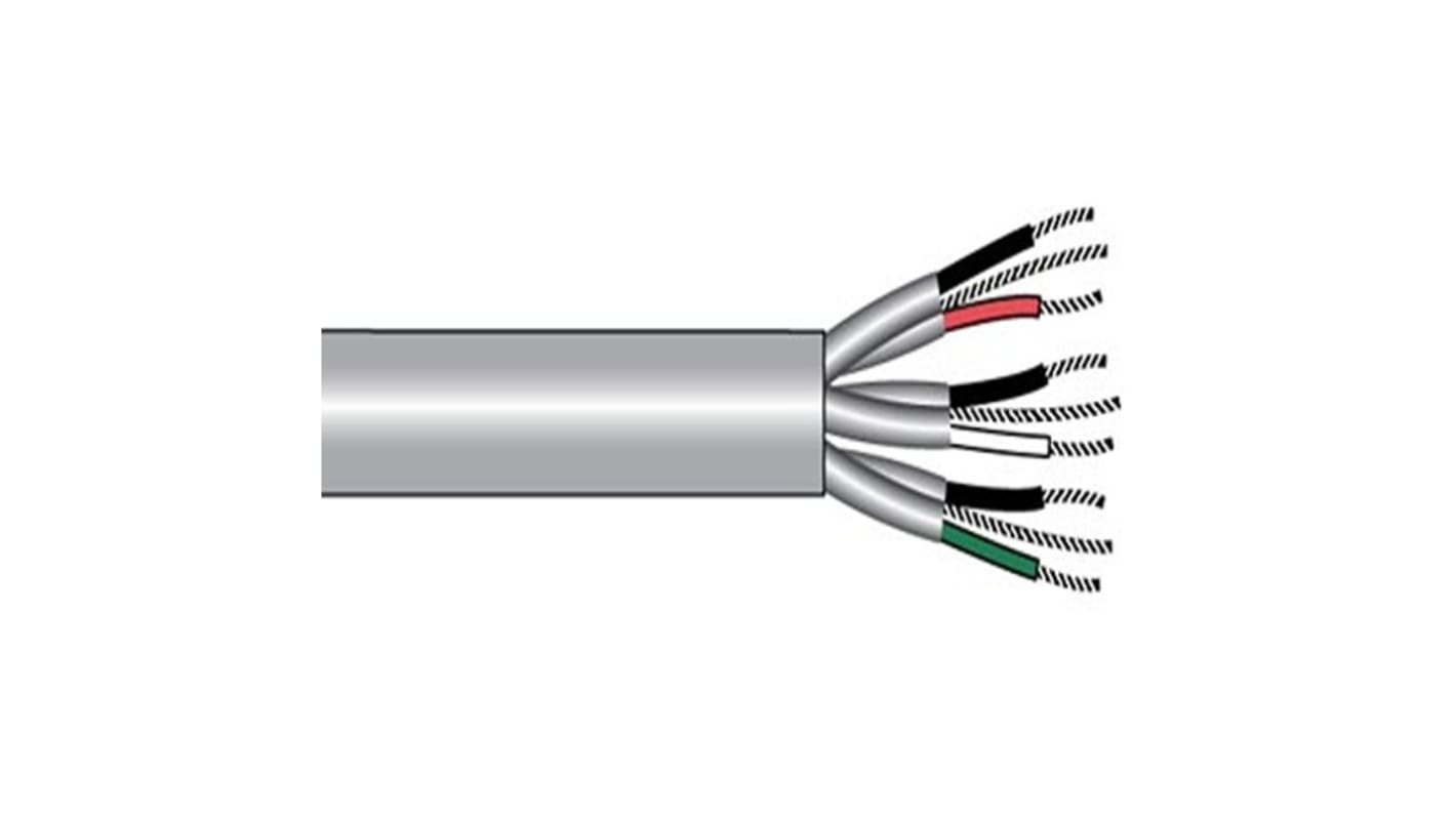 Alpha Wire 6054C Control Cable, 3 Cores, 0.75 mm², Screened, 500ft, Grey PVC Sheath, 18 AWG