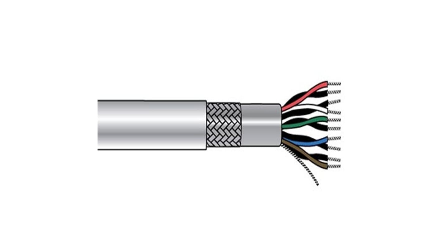 Alpha Wire Alpha Essentials Communication & Control Control Cable, 10 Cores, 0.08 mm², Screened, 100ft, Grey PVC