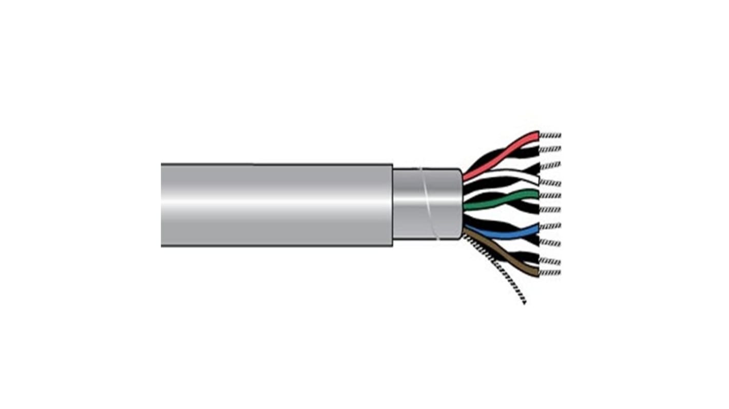 Alpha Wire Alpha Essentials Communication & Control Control Cable, 3 Cores, 0.34 mm², Screened, 100ft, Grey PVC Sheath,
