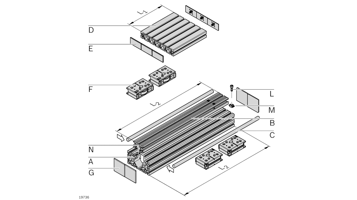 Bosch Rexroth serie LF20, Leje til lineær føring, 135mm x 85mm, last 23.4kN, 3842535663