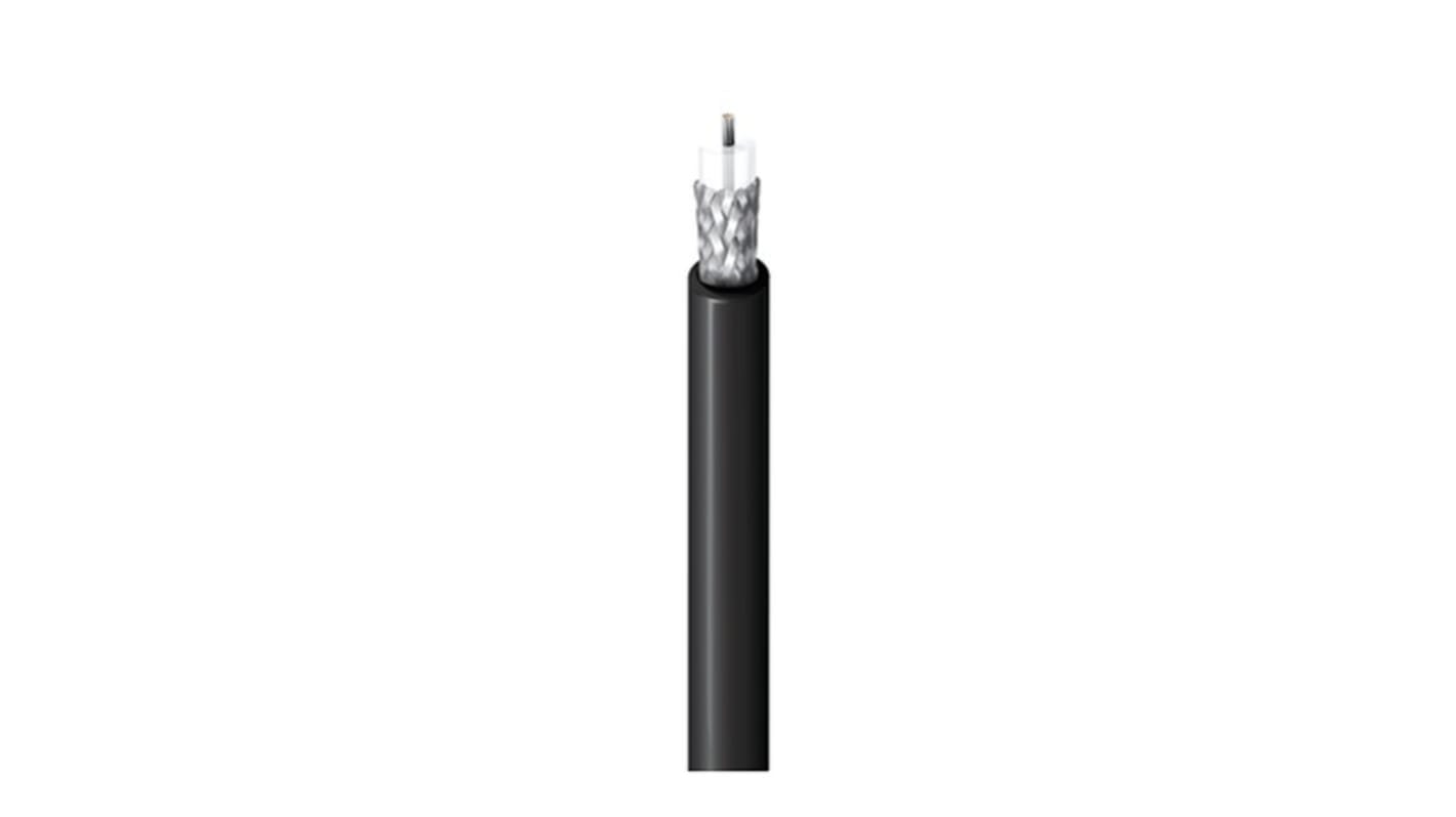 Belden 8259 Series Unterminated to Unterminated Coaxial Cable, 30m, RG-58 Coaxial, Unterminated