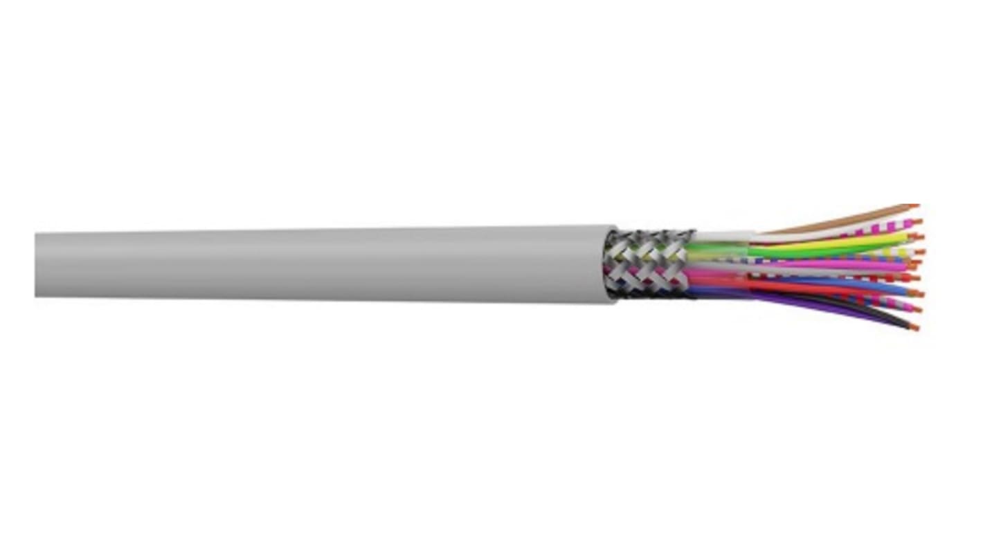 CAE Groupe HIFLEX-CH Multipair Data Cable, 4 x 2 Cores, 0.75 mm², CY, Screened, Grey Halogen Free Compound Sheath, 18