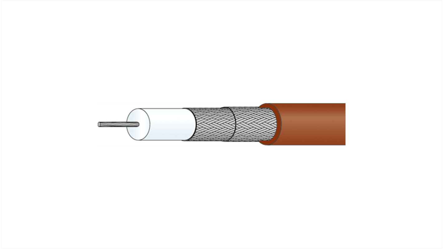 Huber+Suhner K_0225 Series Coaxial Cable, RG179D/RD179 Coaxial, Unterminated