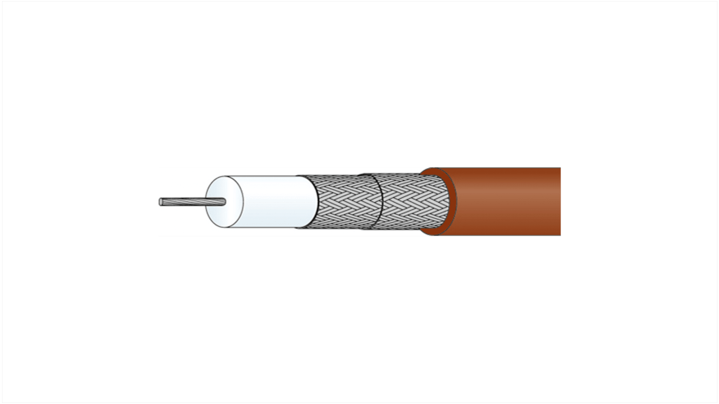 Cable coaxial RG179D/RD179 Huber+Suhner