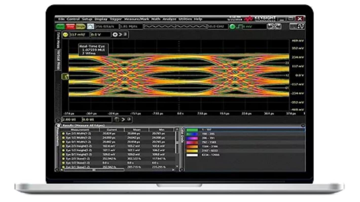 Oscilloscope Analysis Oscilloscope Software for Use with Infiniium Series