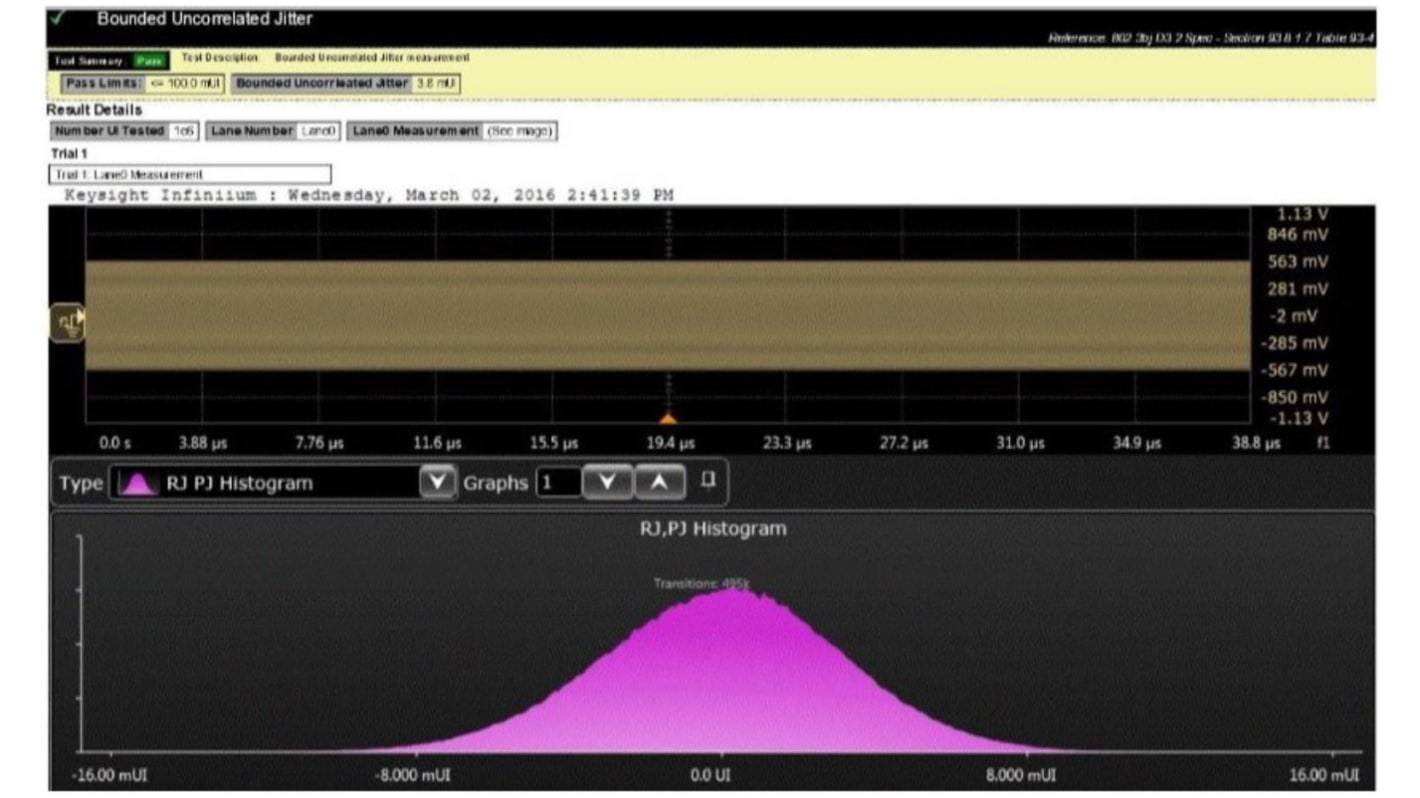 Oscilloscope Analysis Oscilloscope Software for Use with Infiniium Series