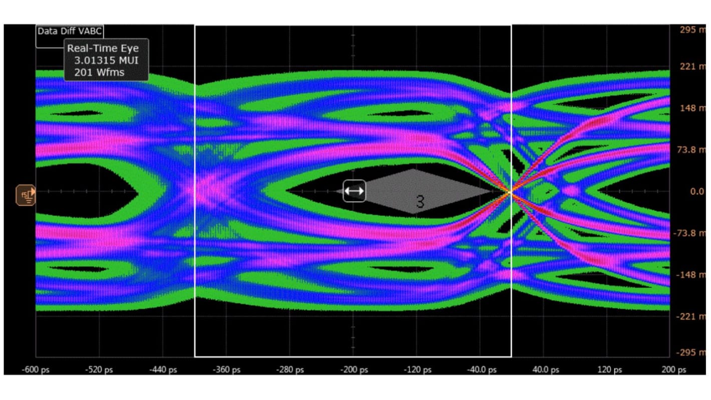 Oscilloscope Analysis Oscilloscope Software for Use with Infiniium Series