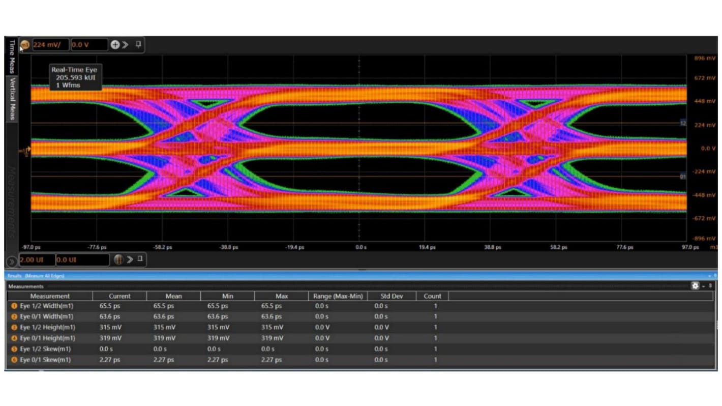 Oscilloscope Analysis Oscilloscope Software for Use with Infiniium Series