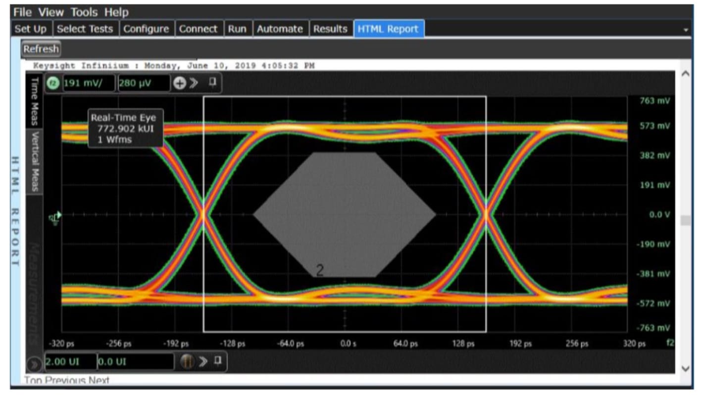 Oscilloscope Analysis Oscilloscope Software for Use with Infiniium Series