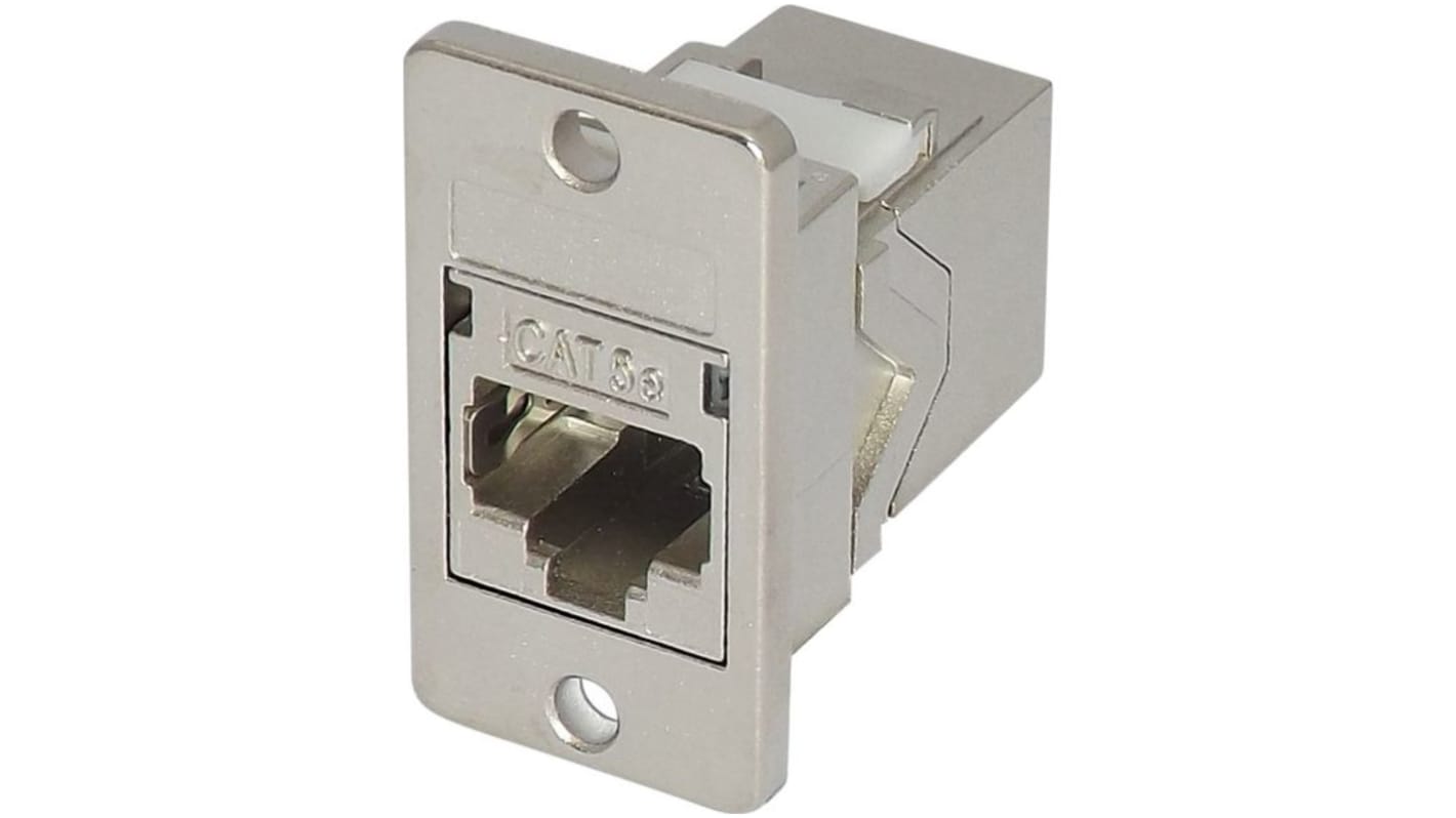 TUK Limited Panel Mount Coupler, Cat5e, Shielded