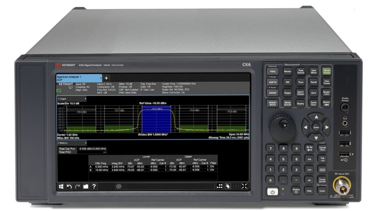 LTE/LTE-A FDD modulation analysis, Node