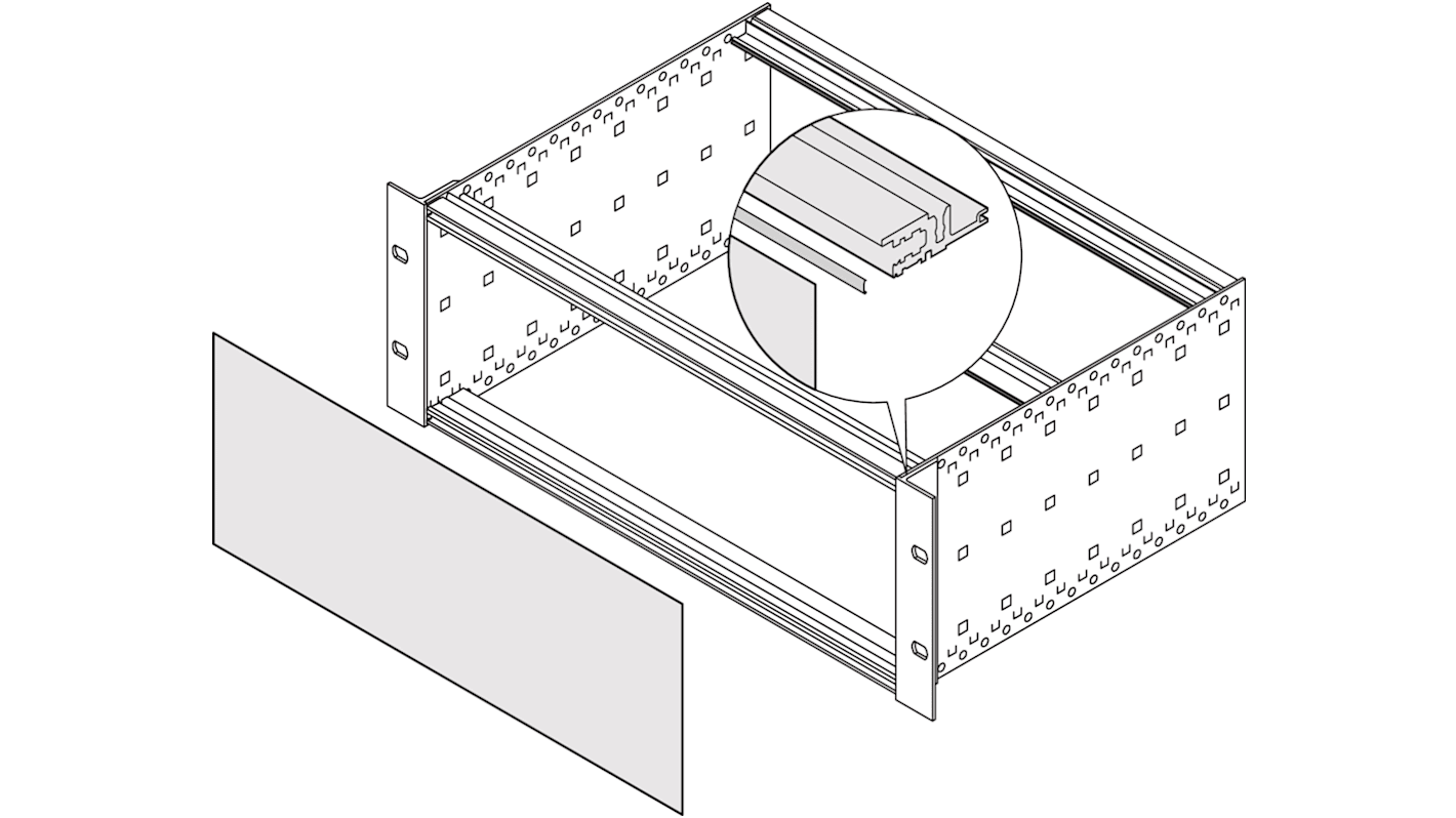 Kit de blindage CEM à utiliser avec Panneau avant ou arrière