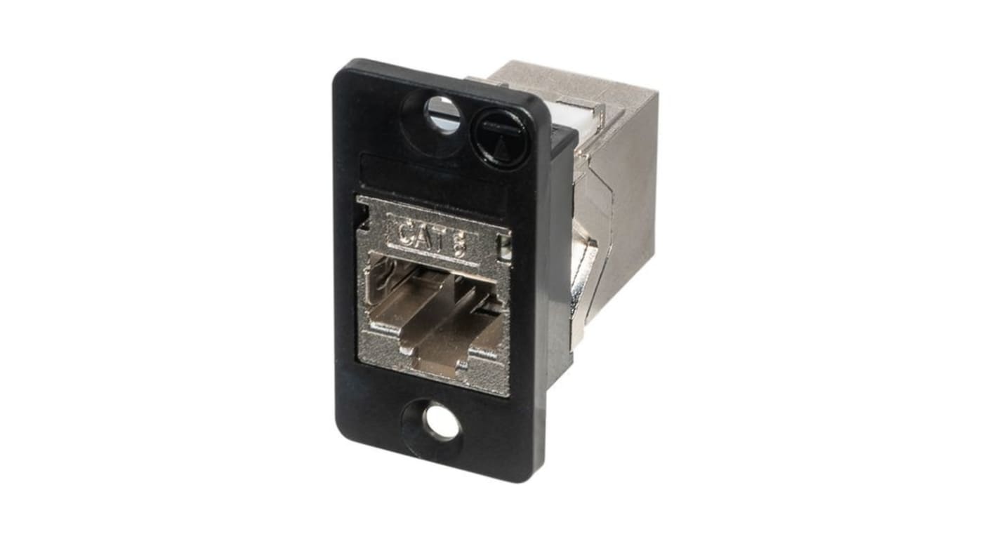 Coupleur Prise femelle RJ45 cat. 6 TUK Limited Blindé