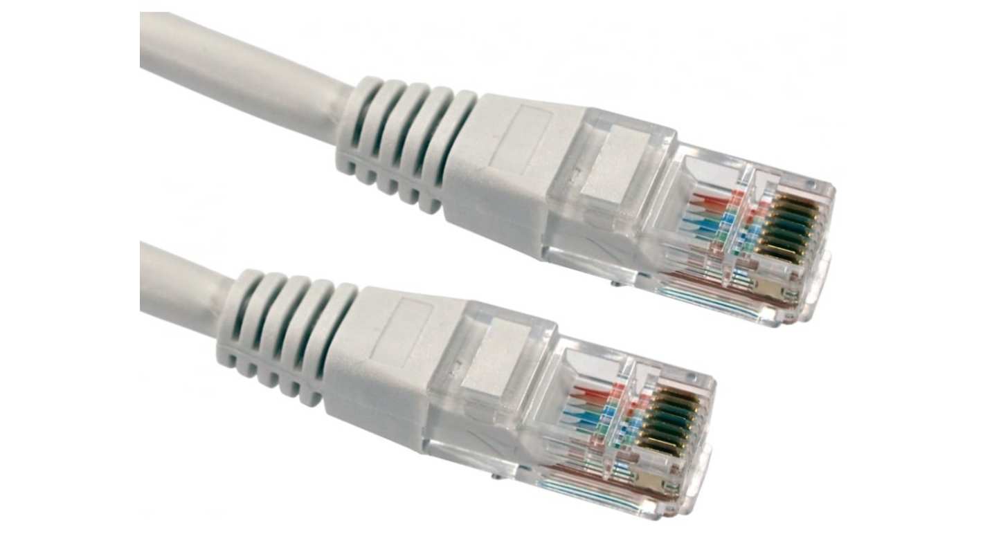 Cavo Rete Lan Ethernet RJ45 Cat.5e FTP Patch Schermato - 20