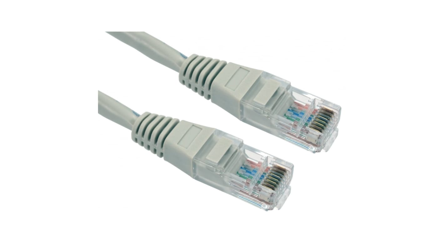 RS PRO Cat5e Straight Male RJ45 to Straight Male RJ45 Ethernet Cable, UTP, Grey PVC Sheath, 8m