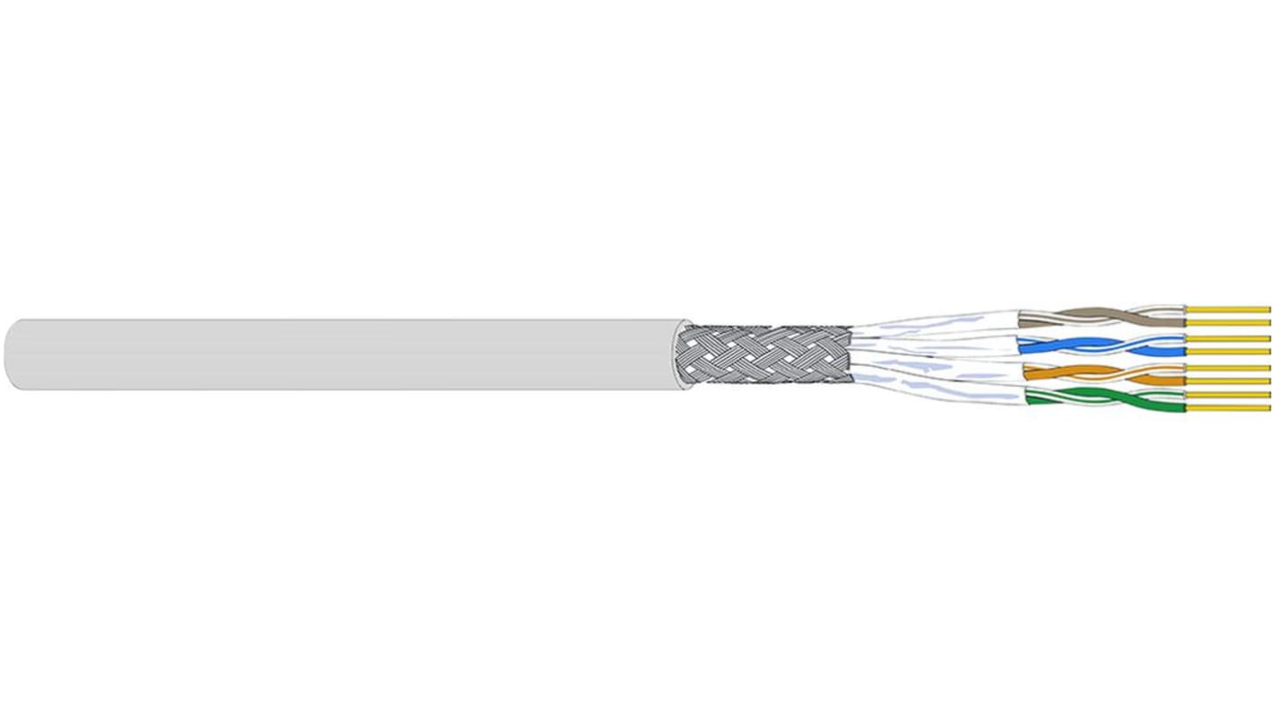 Dätwyler Cables Cat7 Straight RJ45 to Straight RJ45 Ethernet Cable, S/FTP, Grey LSZH Sheath, 100m