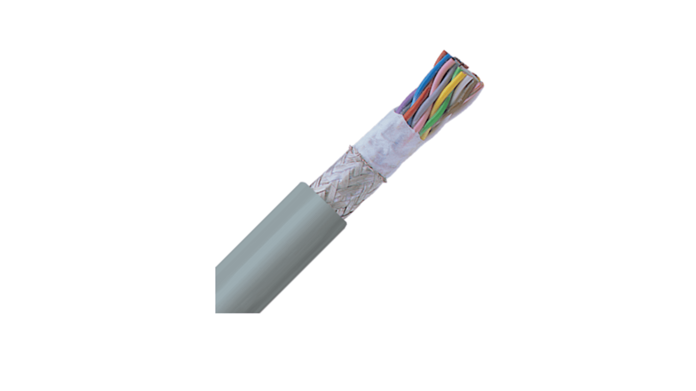 Lapp Twisted Pair Data Cable, 1 Pairs, 0.5 mm², 2 Cores, 20 AWG, Screened, Grey Sheath