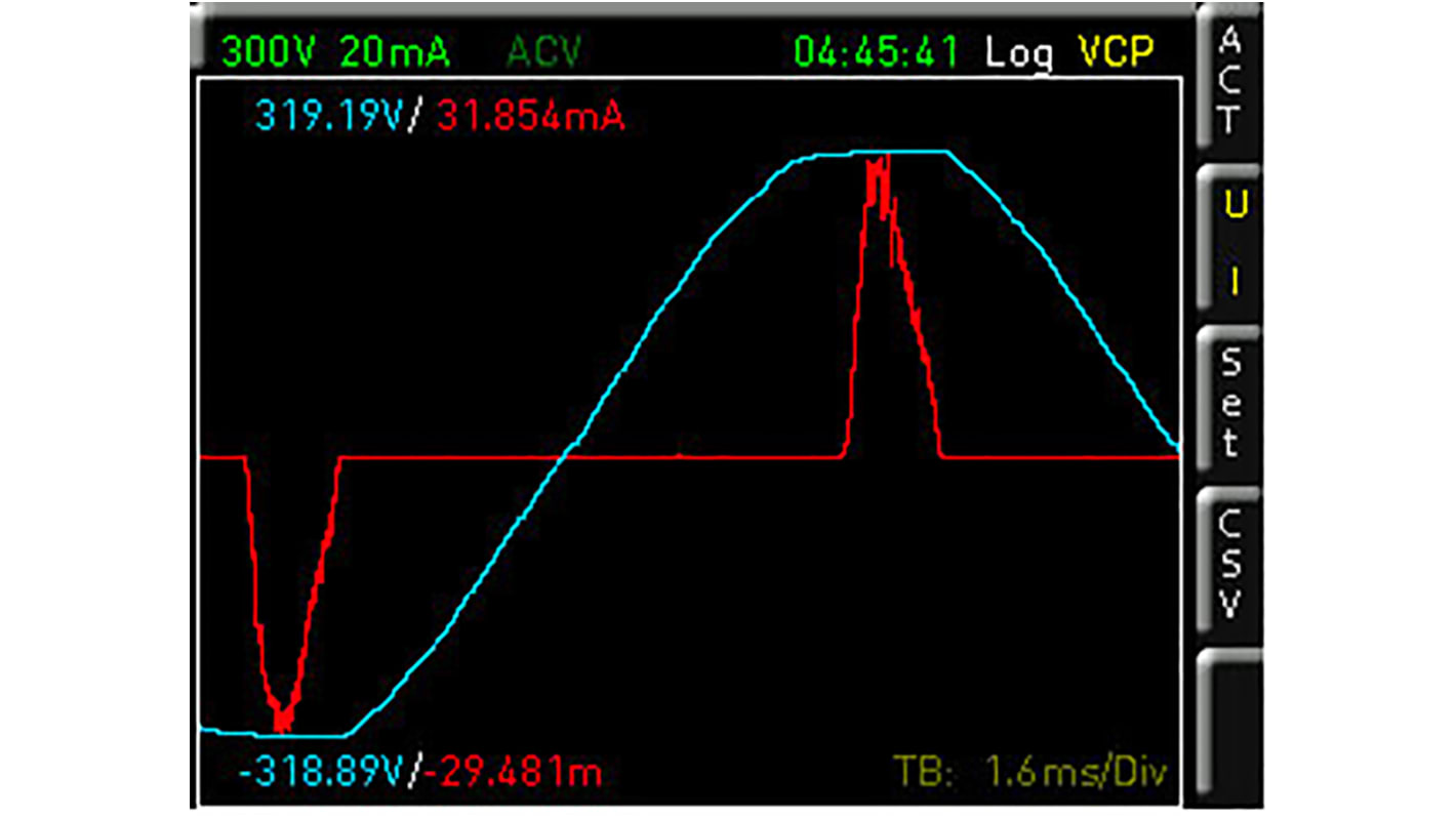 Software pro osciloskop, Pokročilá analýza HVC151, pro použití s: Analyzátor energie HMC8015 Rohde & Schwarz