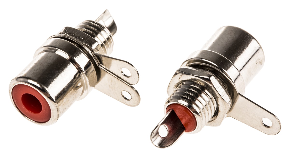 What are RCA Connectors? A Complete Guide RS
