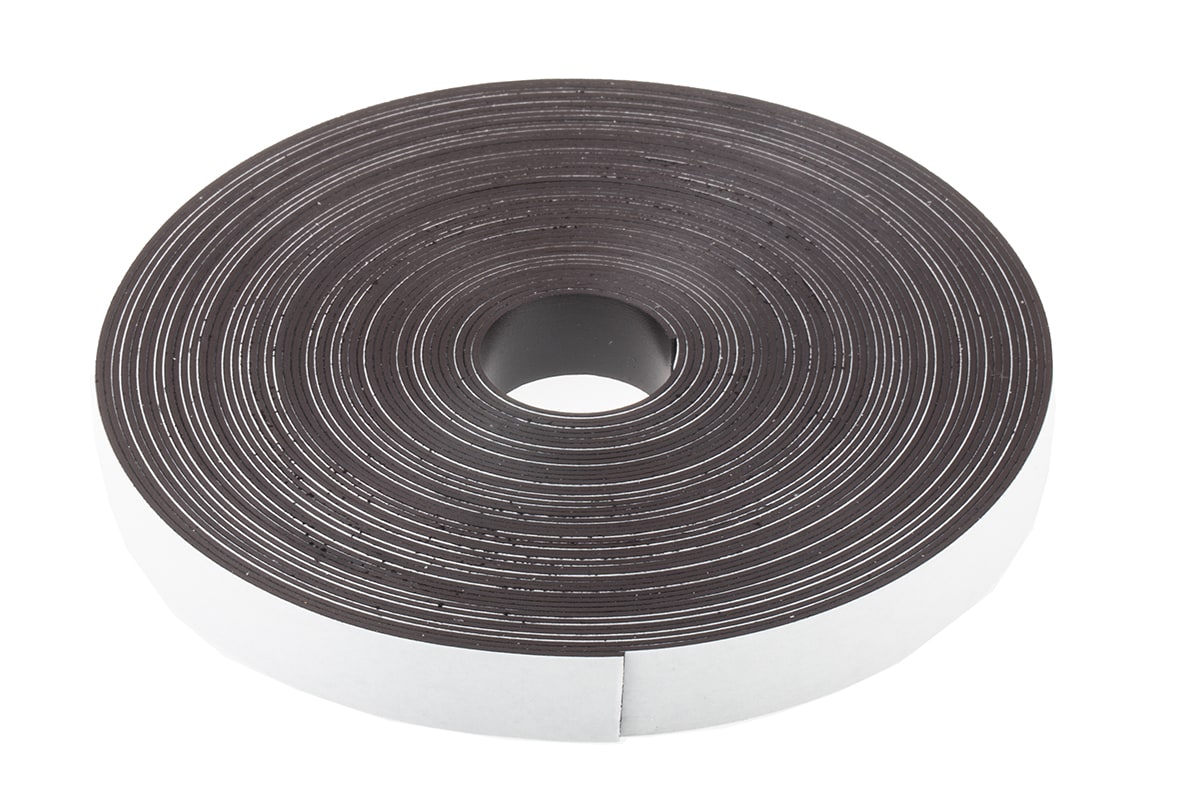 A Complete Guide to Tape RS