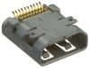 HDMI Connector Type D