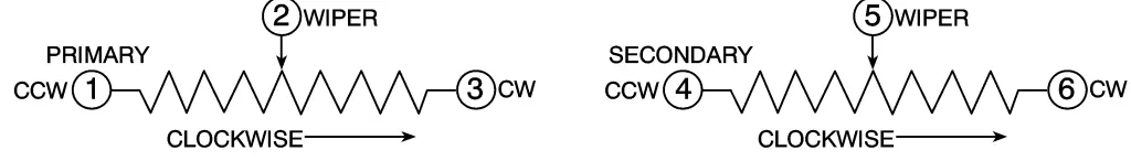 Product image for Bourns 3310H-003 Series Conductive Plastic Potentiometer with a 3.17 mm Dia. Shaft, 10kΩ, ±20%, 0.25W, ±1000ppm/°C