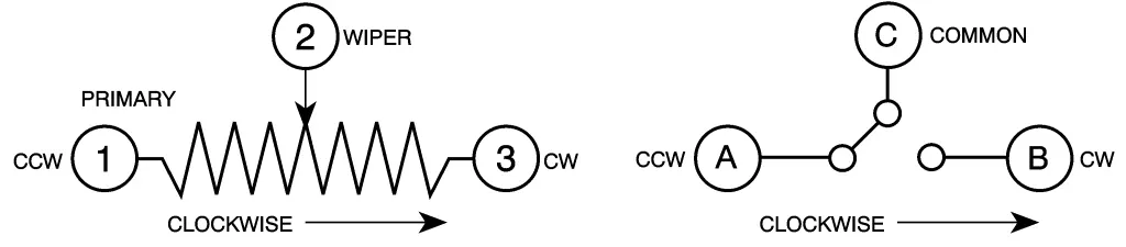 Product image for Bourns 3310H-003 Series Conductive Plastic Potentiometer with a 3.17 mm Dia. Shaft, 10kΩ, ±20%, 0.25W, ±1000ppm/°C