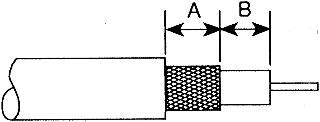Product image for RAPID ACTION COAXIAL STRIPPING TOOL