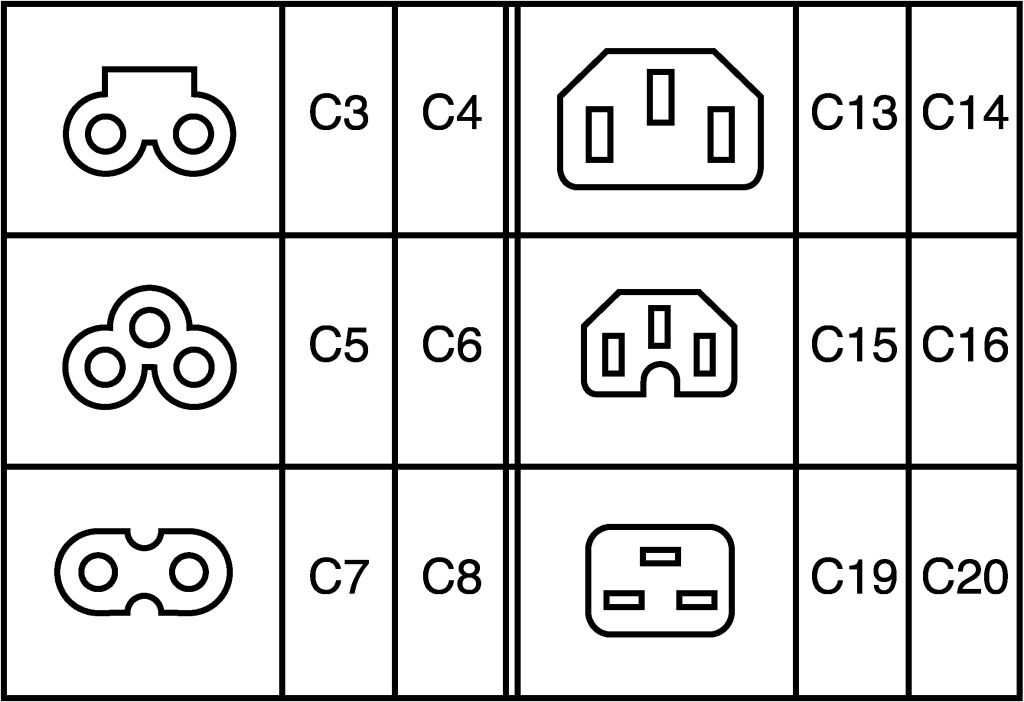 C 013 1. Разъем IEC c13 схема. Распиновка разъема c13. IEC c13 разъем типы. C14 разъем распиновка.