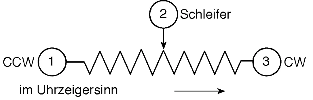 Product image for 5kΩ, Through Hole Trimmer Potentiometer 0.25W Top Adjust Bourns, 3266