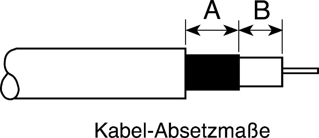 Product image for RAPID ACTION COAXIAL STRIPPING TOOL