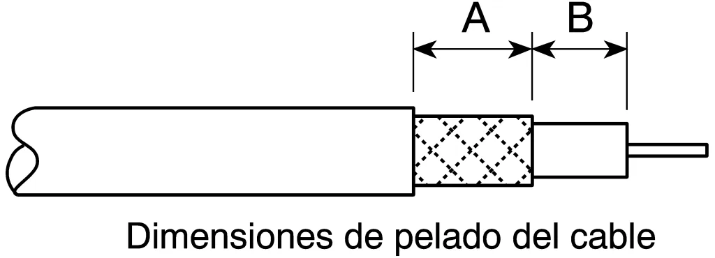Product image for RAPID ACTION COAXIAL STRIPPING TOOL