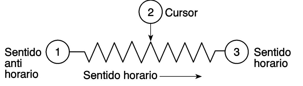 Product image for 5kΩ, Through Hole Trimmer Potentiometer 0.25W Top Adjust Bourns, 3266
