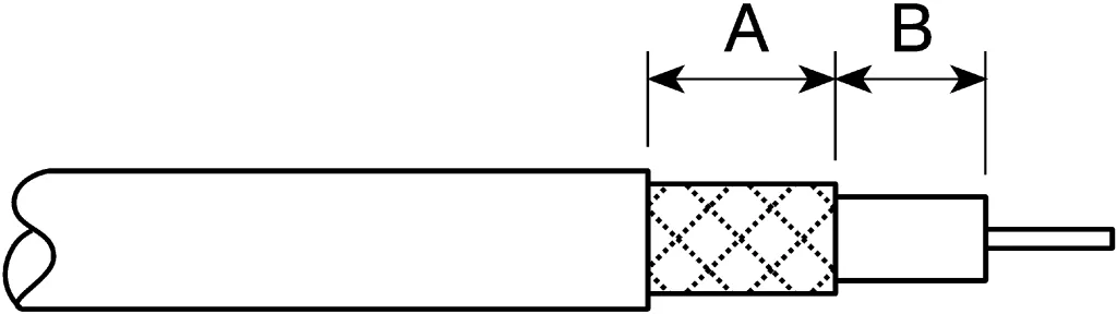 Product image for RAPID ACTION COAXIAL STRIPPING TOOL