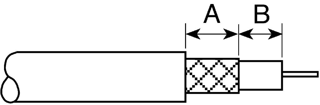 Product image for RAPID ACTION COAXIAL STRIPPING TOOL