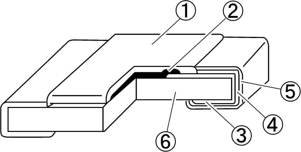 Product image for RESISTOR,THICK FILM TYPE,CHIP,1608