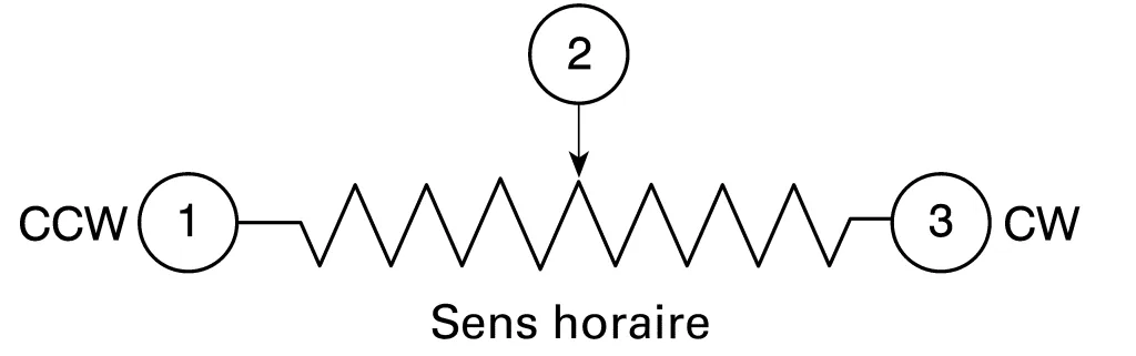 Product image for 5kΩ, Through Hole Trimmer Potentiometer 0.25W Top Adjust Bourns, 3266